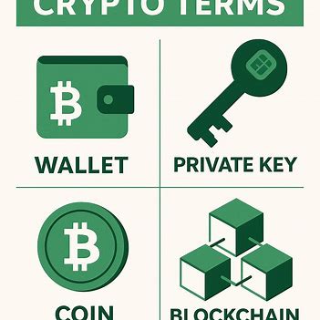 AI-generated infographic of cryptocurrency terms for beginners