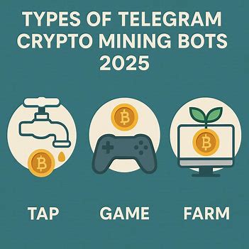 AI-generated infographic of Telegram crypto mining bot types in 2025