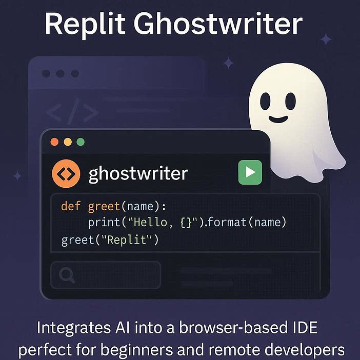 Best AI Tools for Coding in 2025