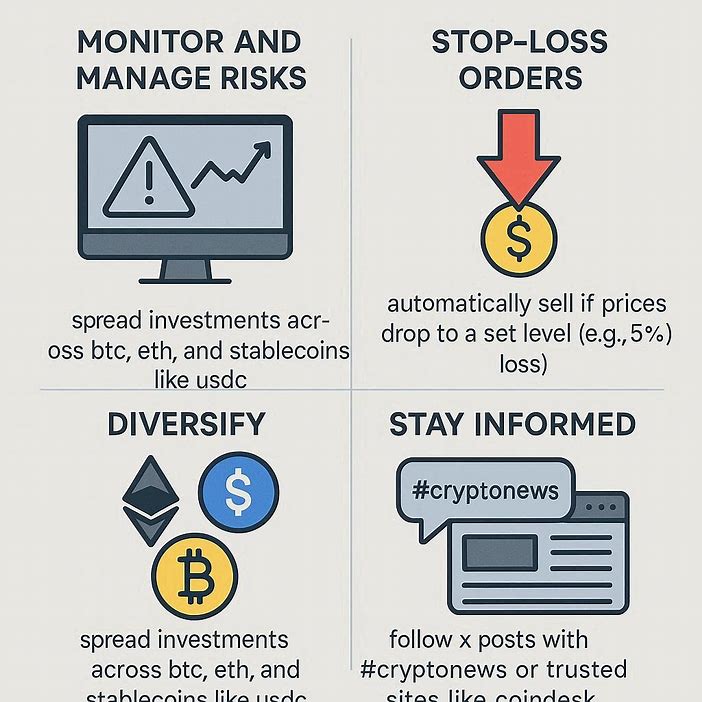 beginner’s guide to crypto trading
