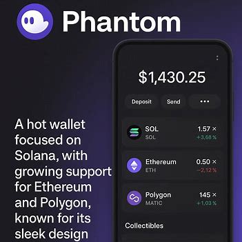 Top 5 Crypto Wallets for Beginners