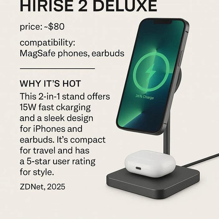 Wireless Charging Devices
