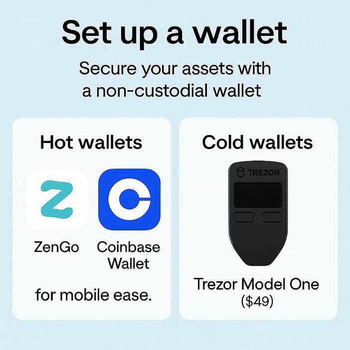 beginner’s guide to crypto trading