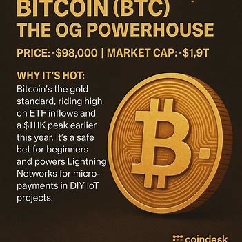 Best Crypto to Buy Now